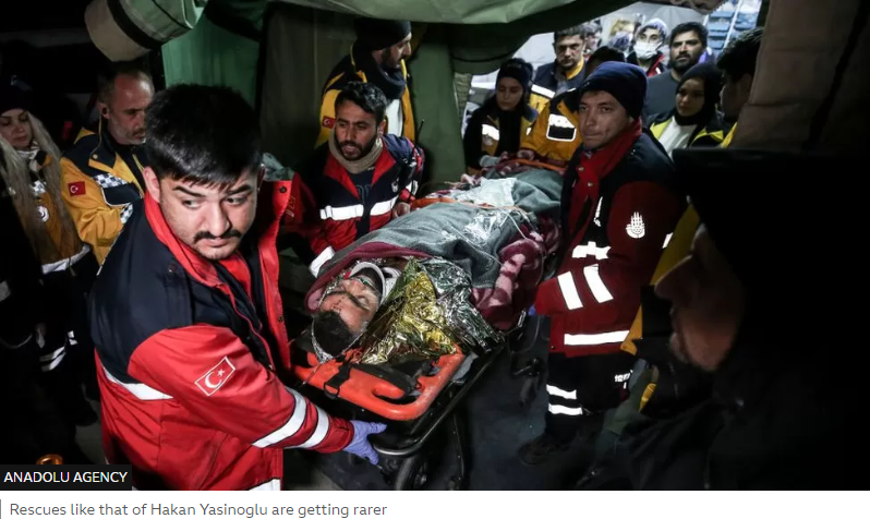 The Imperative Need for Disaster Preparedness: A Lesson from Turkey-Syria Earthquakes-2023